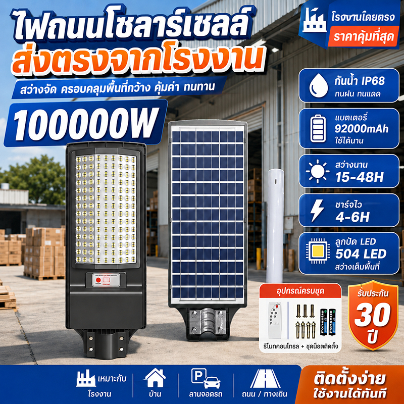 ไฟโซล่าเซลล์ 100000W ซื้อ1แถม1 ไฟถนนโซล่าเซลล์ IP68กันน้ำและกันฟ้าผ่ Solar Light แสงสีขาว ระบบเซนเซอร์