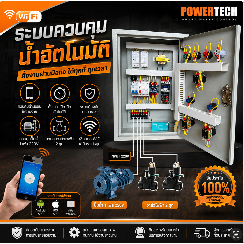 2โซน ตั้งเวลา รดนำ้อัตโนมัติ ผ่าน WIFI ตั้งเวลา ควบคุมปั๊มนำ้ ควบคุมโซลินอยด์วาวล์ 24VDC ,24VAC ,12VDC ,12VAC  2 ตัว