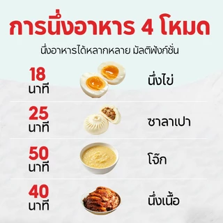 YOTEX เครื่องต้มไข่ เครื่องต้มไข่มัลติฟังก์ชั่น 250W นึ่งขนมปัง นึ่งไก่ นึ่งผัก และประกอบอาหารอื่นๆ เครื่องต้มไข่อัตโนม