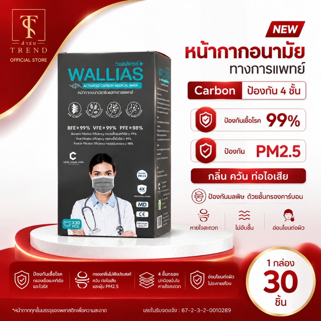 วอลลิแอส Wallias Carbon Medical Mask หน้ากากอนามัยทางการแพทย์ คาร์บอน หนา 4 ชั้น กรองฝุ่น PM2.5 แบบ 30 ชิ้น/กล่อง