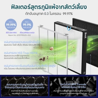 [สินค้าพร้อมส่ง] Levoit Vital 100S Pet Air Purifier PM2.5 เครื่องฟอกอากาศ levoit 100s สัตว์เลี้ยง ประกัน 2 ปี