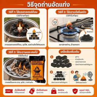ถ่าน ถ่านปิ้งย่างบาร์บีคิว ถ่านอัดแท่ง ถ่านไร้ควัน ติดไฟนาน2-3ชม. ราคาสุดคุ้ม 3ถุง3กิโล ราคาโรงงาน