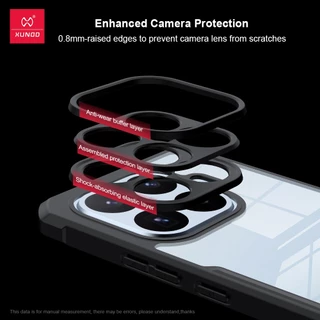 XUNDD เคส ใช้สำหรับ Redmi K60 Ultra Xiaomi 15T 15T pro 17T 17T Pro 13T pro เคส กันกระแทก ป้องกันรอยขีดข่วน