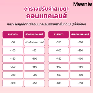 Meenie คอนแทคเลนส์ 14.2mm สีธรรมชาติ ใสใส นุ่มสบายตา ปริมาณน้ำ 38% เหมาะตาเล็ก ปังสุด