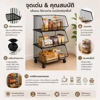 [Tiny Decor] ชั้นวางของ 2/3/4 ชั้น ชั้นตะแกรงใส่ของมีล้อหมุน 360°(ถอดประกอบ-เพิ่มชั้นได้) สไตล์มินิมอล ประหยัดพื้นที่
