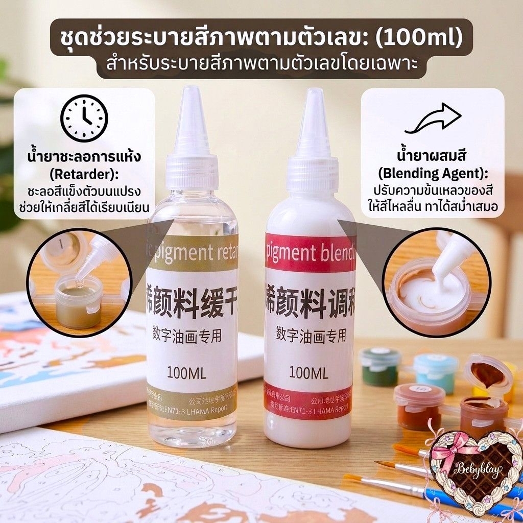 น้ำยาชะลอสีแห้ง 100ml น้ำยาผสมสีอะคริลิค ชะลอสีแห้งช้า สำหรับภาพระบายสีตามตัวเลข / สีอะคริลิค Acrylic Retarder