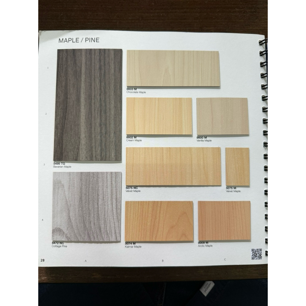 แผ่นลาเนต Td Board by Formica