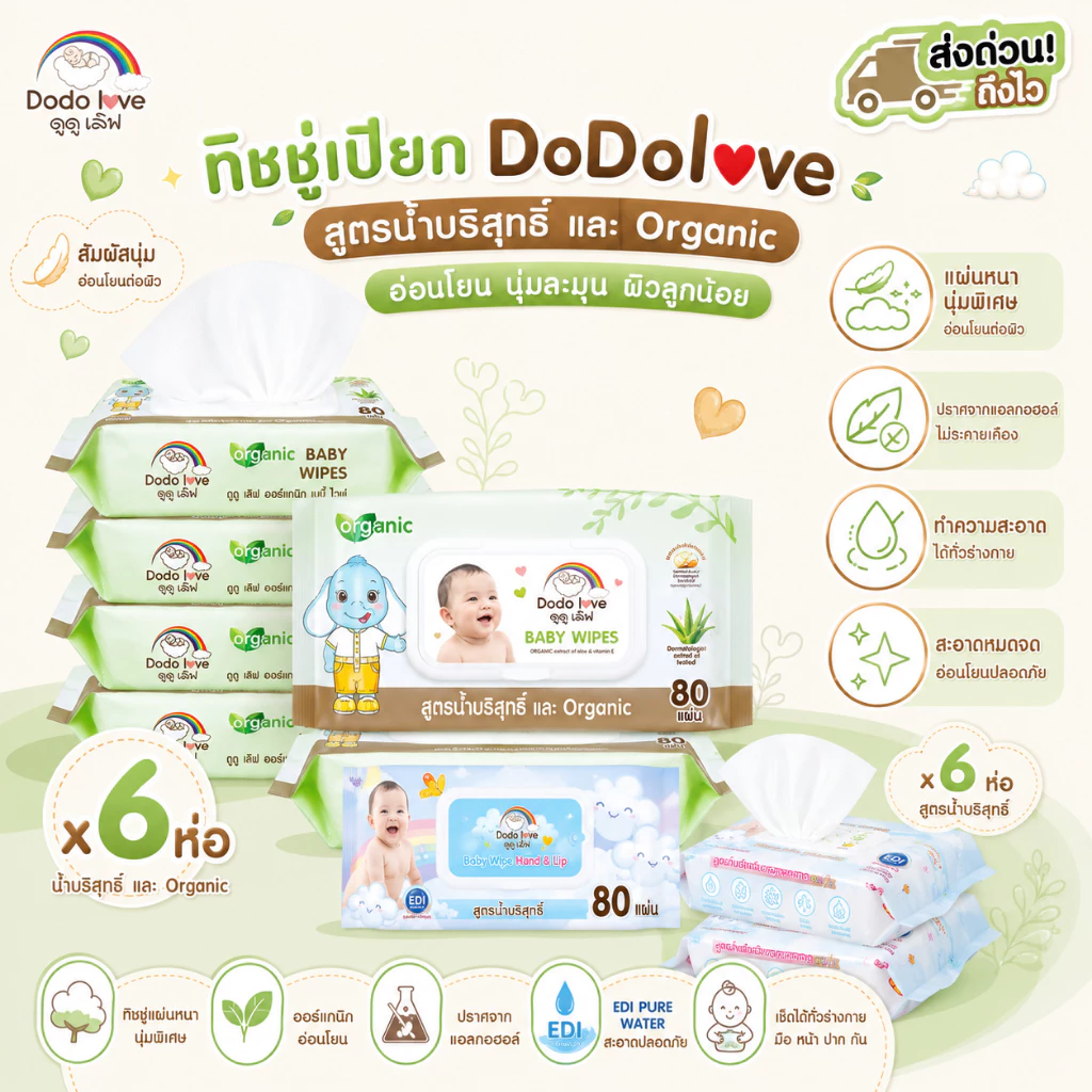 ส่งด่วน DoDolove แพ็ค 6 ชิ้น ทิชชู่เปียก เบบี้ ไวพส์ แฮนด์ แอนด์ ลิป ทิชชู่เปียก ออร์แกนิค ทิชชู่สำหรับเด็ก
