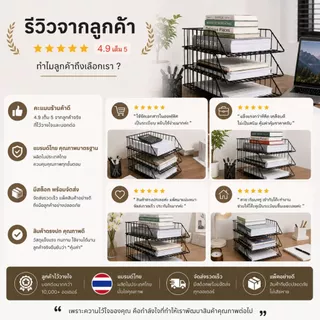 [Tiny Decor] ถาดใส่เอกสาร A4 ตะกร้าใส่เอกสารลวดเคลือบพลาสติก 3 ชั้น หนาพิเศษ แข็งแรง ทนทาน