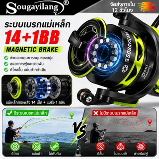 Sougayilang รอกหมุนตกปลา อัตราทดเกียร์ 5.2:1สำหรับตกปลาน้ำเค็ม รอกตกปลาน้ำจ อุปกรณ์ รอกตกปลา