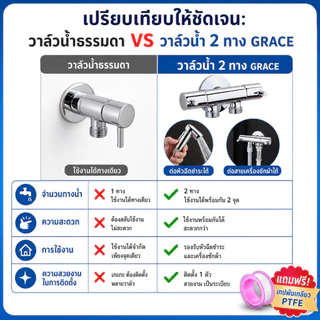 【ส่งทันที】✨GRACE✨ ก๊อกน้ำอเนกประสงค์ วาล์วน้ำสแตนเลส 304 ชุบโครเมี่ยม แข็งแรง เงางาม ใช้งานยาวนาน หลายสี COD