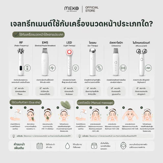 เจลนวดหน้า สูตรไฮยาลูโรนิค ใช้ที่เมโกะ คลินิก Meko Clinic ใช้กับเครื่องนวดหน้าได้ทุกรุ่น ขนาด 200 ml