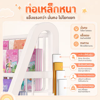 Babyrabbit🐰 ชั้นวางหนังสือ ชั้นวางหนังสือเด็ก ชั้นเก็บของเล่นเด็ก ติดตั้งง่าย แข็งแรง ขนาด 45x31x67cm