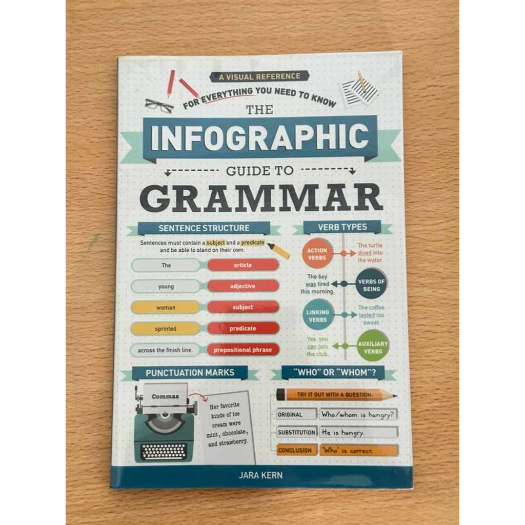 หนังสือภาษาอังกฤษ The Infographic Guide to Grammar