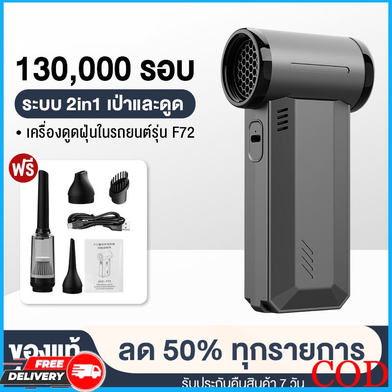 พัดลมเทอร์โบเจ็ท GXZ-F72 พัดลมอเนกประสงค์ พลังเจ็ท Handheld fan 130000RPM 2ระบบ 2 in 1 ดูดและเป่า