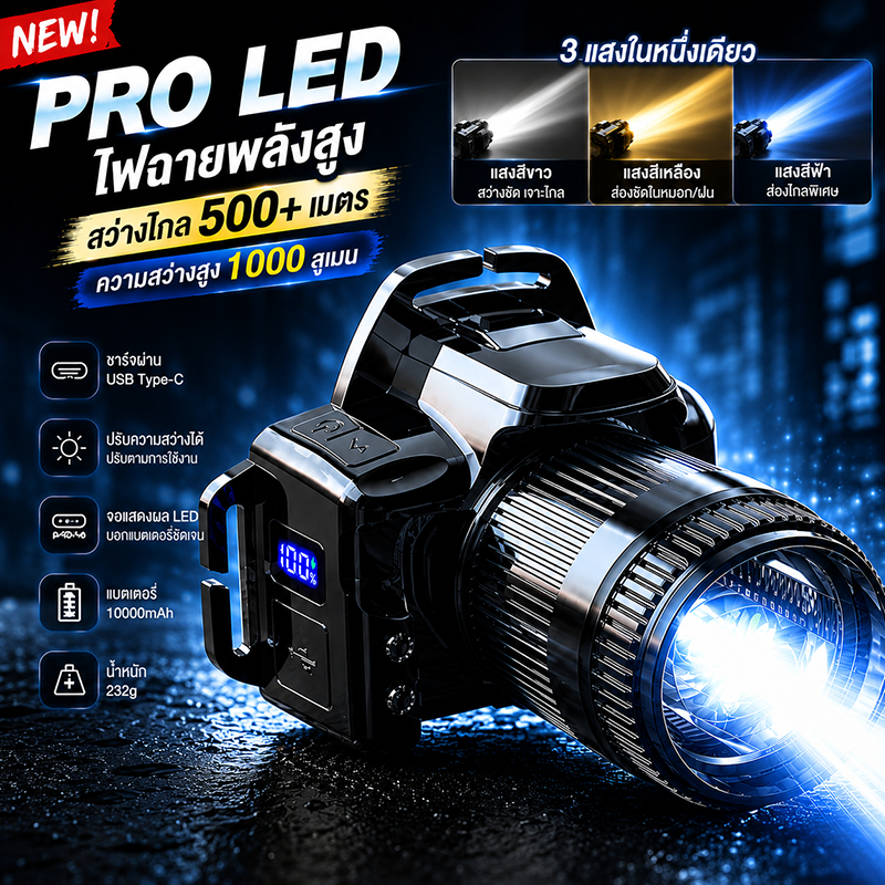 ไฟคาดหัว LED สว่างมาก 3 โหมด แสดงแบตเตอรี่ดิจิทัล ทนทาน เหมาะแคมป์ปิ้งและกิจกรรมกลางแจ้ง