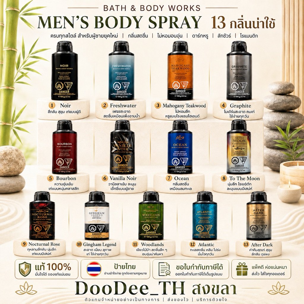 Bath & Body Works Men’s Body Spray 104g บอดี้สเปรย์ผู้ชาย ของแท้100% ป้ายไทย ขอใบกำกับภาษีได้ มีให้เลือก 13 กลิ่น Noir
