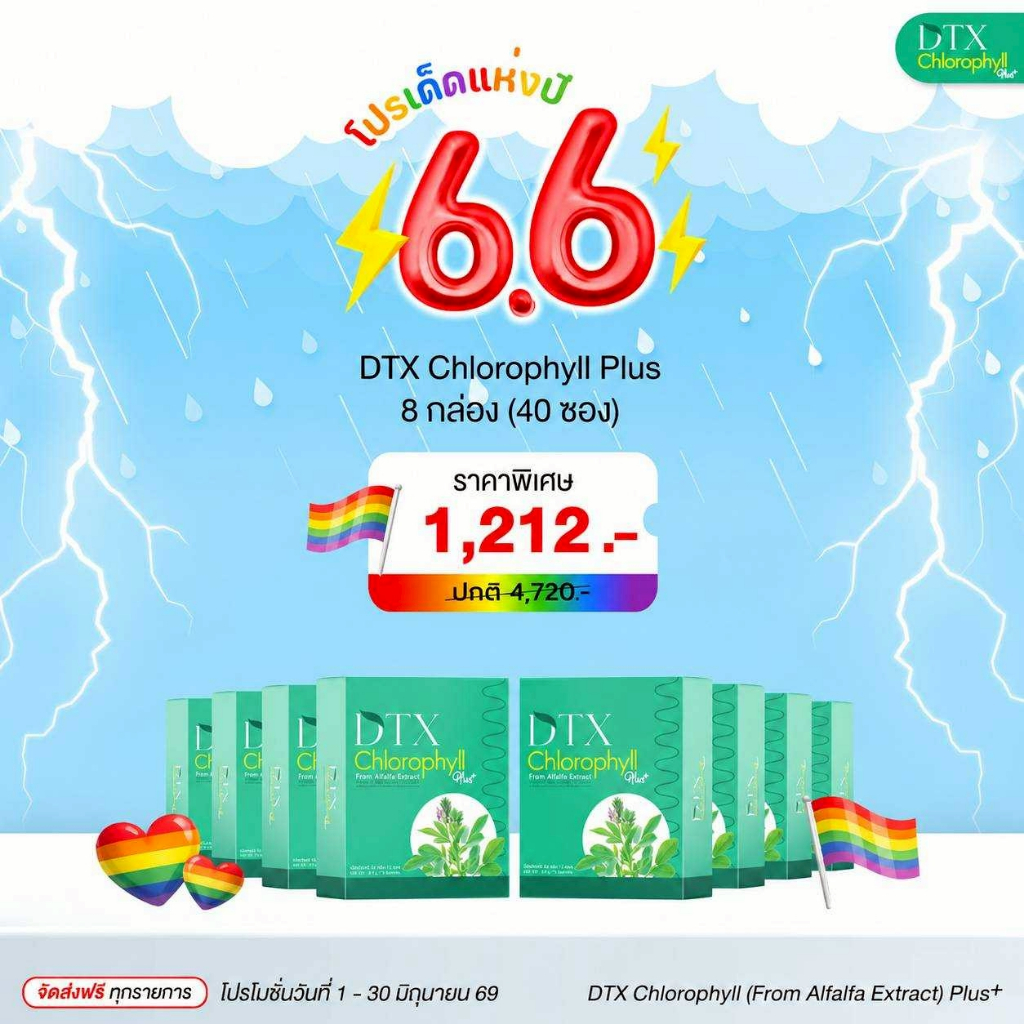 Ozy DTX Chlorophyll Plus+ (โอซี ดีทีเอ็กซ์ คลอโรฟิลล์ พลัส) เครื่องดื่มชนิดผง สารสกัดจากอัลฟัลฟ่า มะขามป้อม และมังคุด
