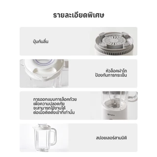 Simplus เครื่องปั่นอเนกประสงค์ 3-in-1 1.25L 380W ปั่นน้ำผลไม้ สับเนื้อ บดแห้ง ความจุ LLJH005