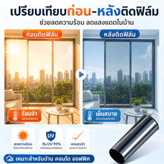 CSH ฟิล์มกรองแสง กันรังสี UV99% ฟิล์มกันร้อน ฟิล์มติดกระจก สำหรับบ้านและอาคาร พร้อมเครื่องมือติดตั้ง