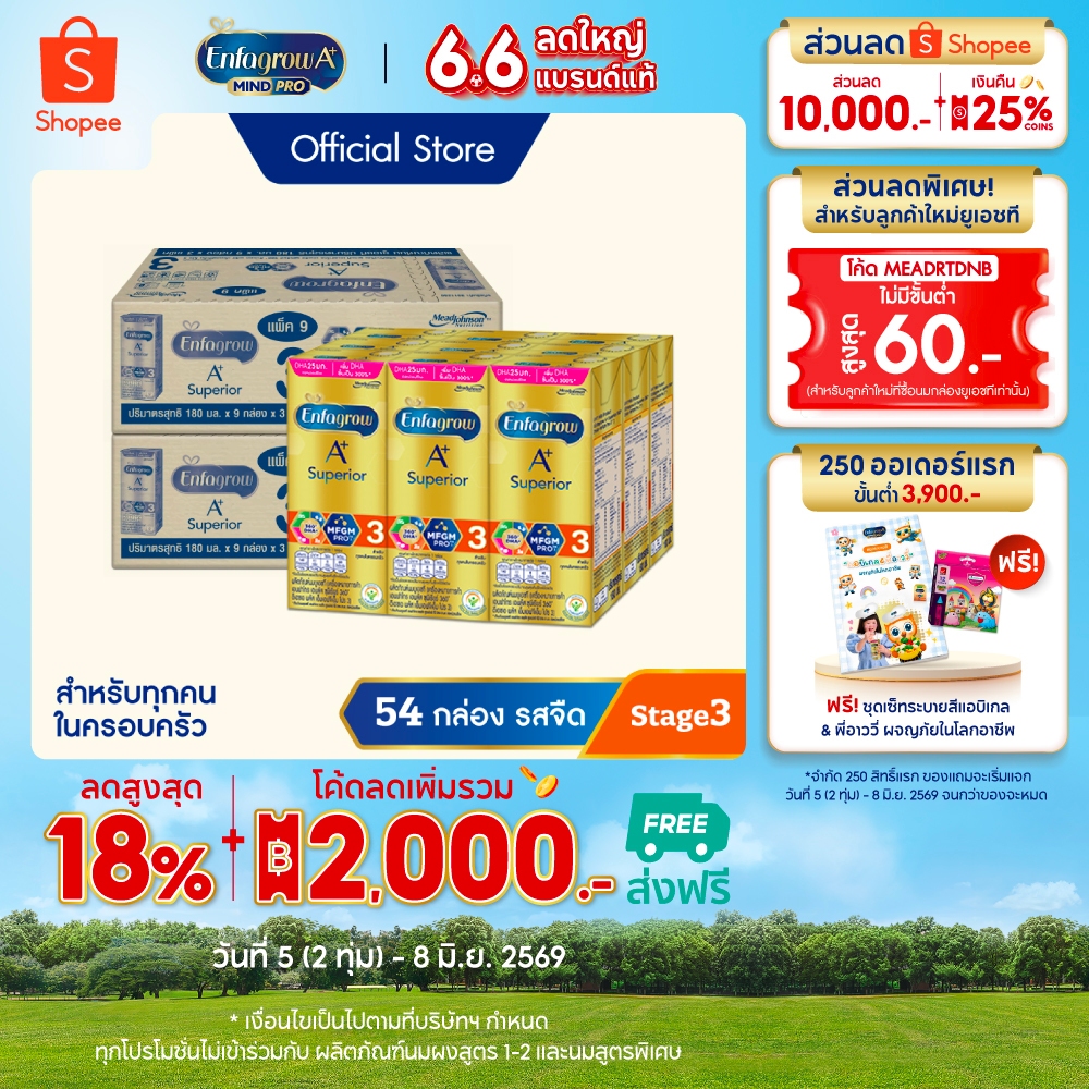 นมกล่อง เอนฟาโกร ยูเอชที ซุพีเรียร์ สูตร3 (27 กล่อง) x2 ลัง Enfagrow UHT Superior Stage3 (27 boxes) x2
