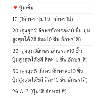 ปุ่มกด ชุดปุ่มคีย์แคป ปุ่มคีย์บอร์ด (⚡️เฉพาะปุ่ม ) พรีออเดอร์ ทักแชทก่อนสั่งชื้อ💕
