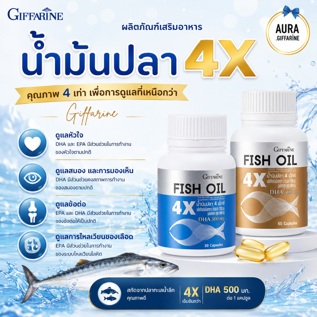 น้ำมันปลา น้ำมันปลากิฟฟารีน น้ำมันตับปลา 4X FISH OIL มี DHA สูงถึง 500 mg เข้มข้น 4 เท่า