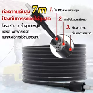 เครื่องฉีดน้ำแรงดันสูง 600บาร์ รดน้ำ ล้างรถ เครื่องฉีดน้ำ6000วัตต์ พร้อมอุปกรณ์ครบชุด มอเตอร์เหนี่ยวนำ