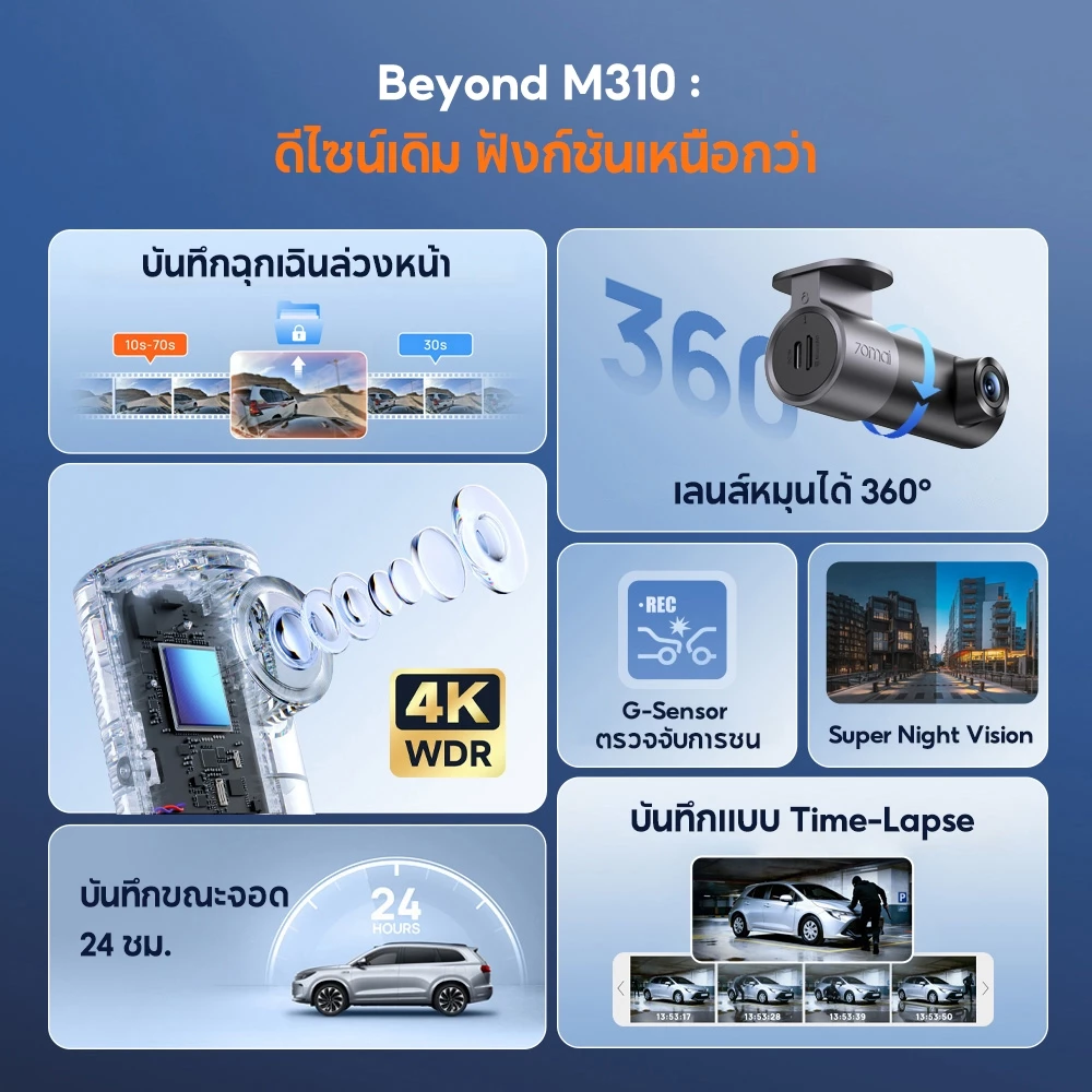 [NEW] 70mai Dash Cam M310 Plus 3K/4K Car Camera กล้องติดรถยนต์อัจฉริยะ ความละเอียด F1.55 เลนส์หมุน360° thumbnail 4