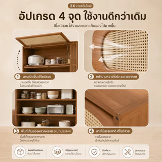 ตู้เก็บของในครัว 5 ประตู ลายหวาย ระบายอากาศ จุของเยอะ ประหยัดพื้นที่ กันฝุ่น กันน้ำ สนิม