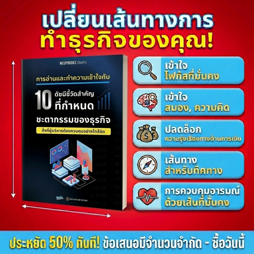 หนังสือ - 10 ตัวชี้วัดสำคัญที่กำหนดชะตาธุรกิจของคุณ - เคล็ดลับการบริหารจัดการที่ประสบความสำเร็จสำหรับผู้นำ