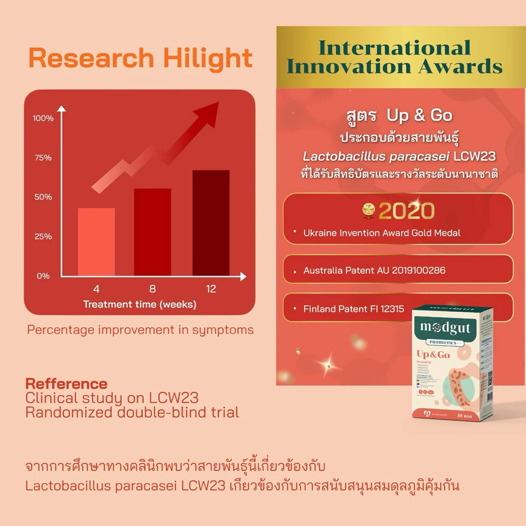 Modgut probioticsชนิดผง30ซอง ส้มเพิ่มภูมิคุ้มกัน/ฟ้าช่วยนอน/ม่วงควบคุมน้ำหนัก/ชมพูปรับลำไส้exp12/9/27คละสูตรทักchat thumbnail 9