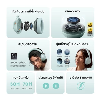 [NEW] ANKER Soundcore Space 2 หูฟังครอบหู ANC 3.0 headphones 50H ชาร์จเร็ว หูฟังบลูทูธไร้สาย LDAC Hi-Res บลูทูธ6.1 D1402
