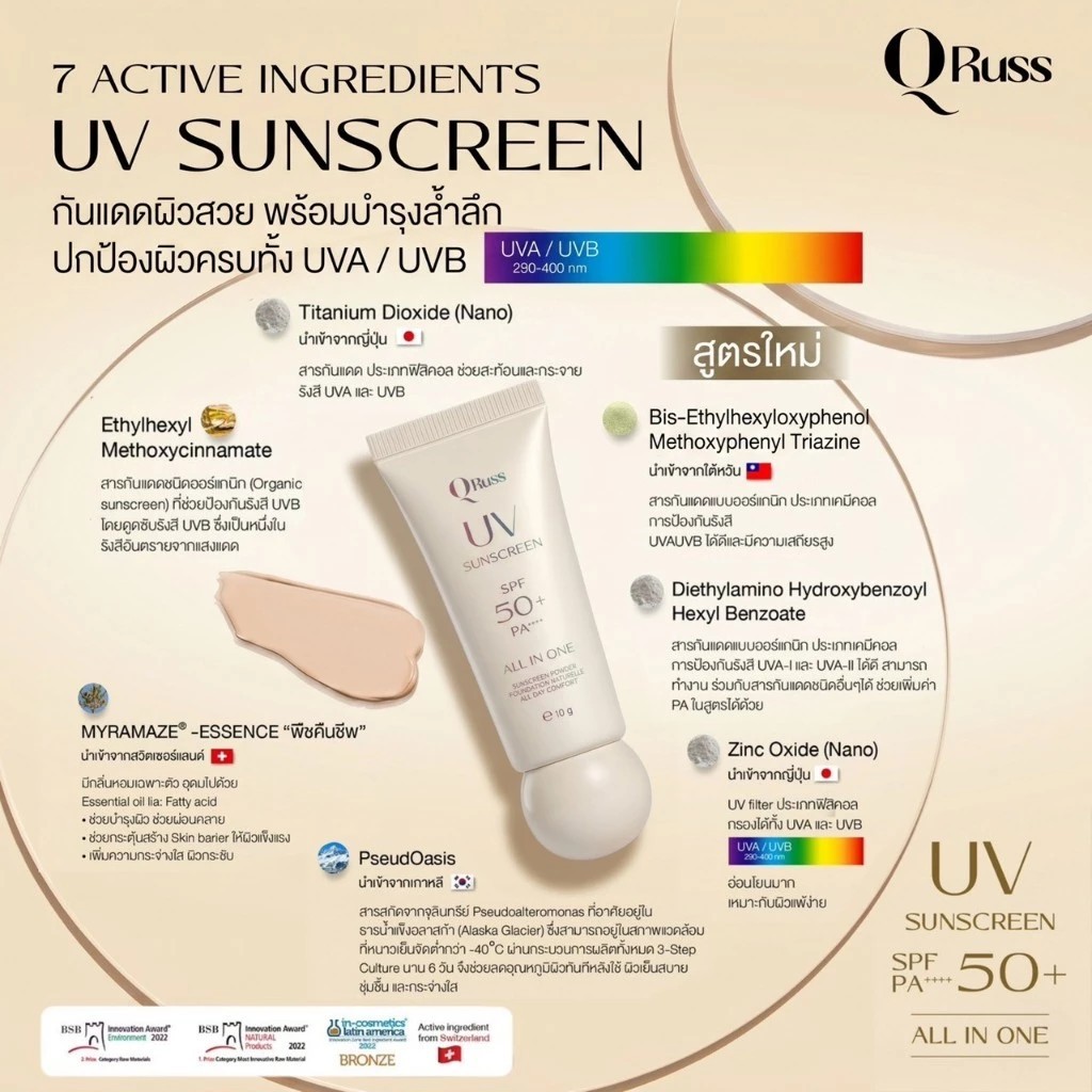 ครีมกันแดดคิว QRuss Q UV Sunscreen All in one spf 50 + pa++++ 10g. คุมมัน กันเหงื่อ กันน้ำ ไม่ติดแมส ปกปิดพร้อมปกป้อง