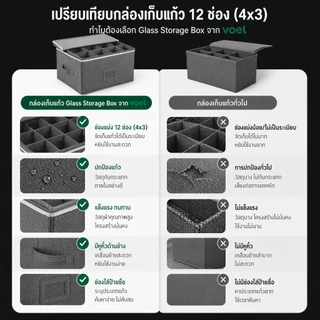 VOEL 【COD】กล่องแก้วใส่ของพร้อมที่แบ่งช่องใส่ของพร้อมฝาปิดแก้ว12ชิ้น