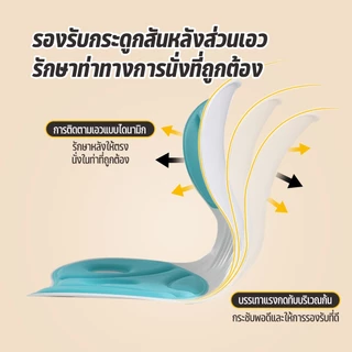 เบาะรองนั่ง เบาะรองเอว เบาะรองเอว มี 2 ขนาดให้เลือก สะดวกสบายและดูแลกระดูกสันหลัง อุปกรณ์พยุงเอวสำนักงาน