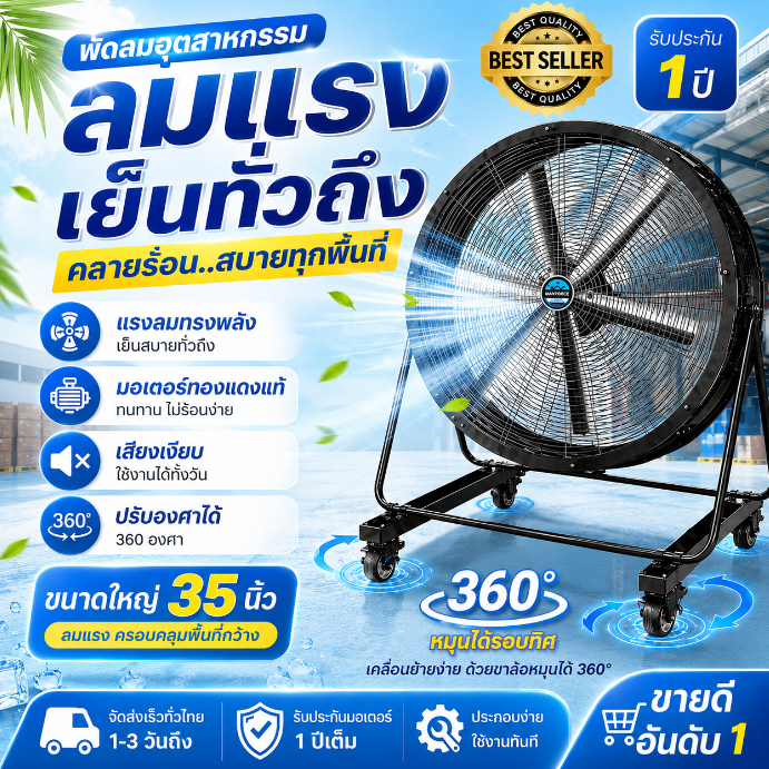 【หนาและทนทาน】มอเตอร์ทองแดงแท้ 35นิ้ว พัดลม อุตสาหกรรม แรงลมแรง เสียงเงียบ ประหยัดไฟ อุตสาหกรรม พัดลมอุตสาหกรรม พัดลม