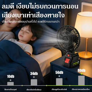 🔥จัดส่งจากกรุงเทพฯ🔥 พัดลมแบตเตอรี่ไร้สาย 9นิ้ว พัดลมแบตบล็อก พัดลมแบตเตอรี่ ผัดลมพกพา ปรับได้ 2 สปีด