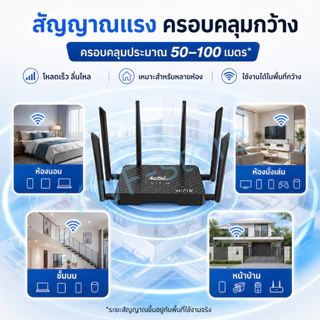 🔥เร้าเตอร์ใส่ซิม เราเตอร์ 4G/5G Router wifi6 1200 Mbps 2.4Ghz ใช้ได้กับซิมทุกเครือข่าย เสียบใช้เลย