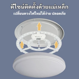 MIMI โคมไฟเพดาน ไฟห้องนอน ไฟ LED 36W/48W/72W แสงขาว ไฟเพดาน LED ไฟห้องนอน ห้องนอน และห้องทานอาหาร