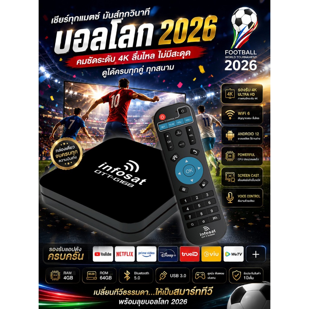 INFOSAT มาแรงกล่องทีวีอินเตอร์เน็ต G168 แอนดรอยด์12 รับชม Infosat TV และแอปยอดฮิต
