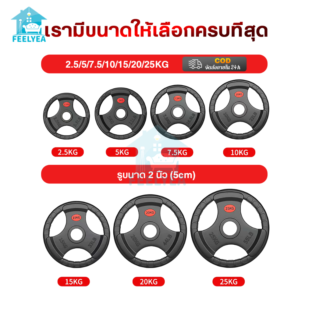 🔥COD🔥บาร์เบล แผ่นดัมเบล หุ้มยาง แผ่นน้ำหนัก ชุด Olympic Plate รู 2นึ้ว 2.5KG/5KG/7.5KG/10KG/15KG/20KG/25KG y