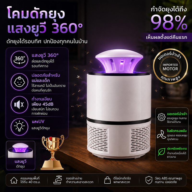 🦟เครื่องดักยุง ⚡อัตราการฆ่ายุง 99% ⚡ยามด ยากันยุงไฟฟ้า ธูปไล่ยุง ไม้ตียุง โคมไฟดักยุง โคมไฟฆ่ายุง อัพเกรดไ USB