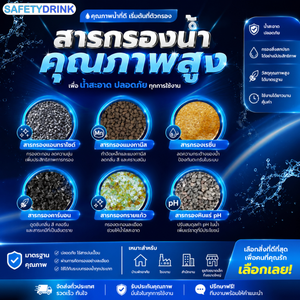 สารกรองน้ำ หลายยี่ห้อ สารกรอง แอนทราไซต์ แมงกานีส เรซิ่น คาร์บอน ทรายแก้ว สารกรองหินแร่ PH เกลือบริสุทธิ์ กระสอบเต็ม