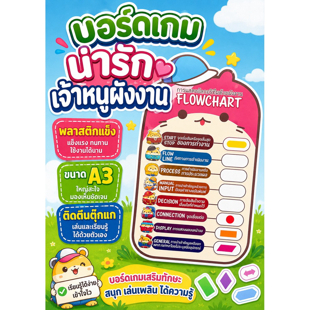 สื่อการสอนวิชาวิทยาการคำนวณเรื่องสัญลักษณ์ผังงาน flowchart