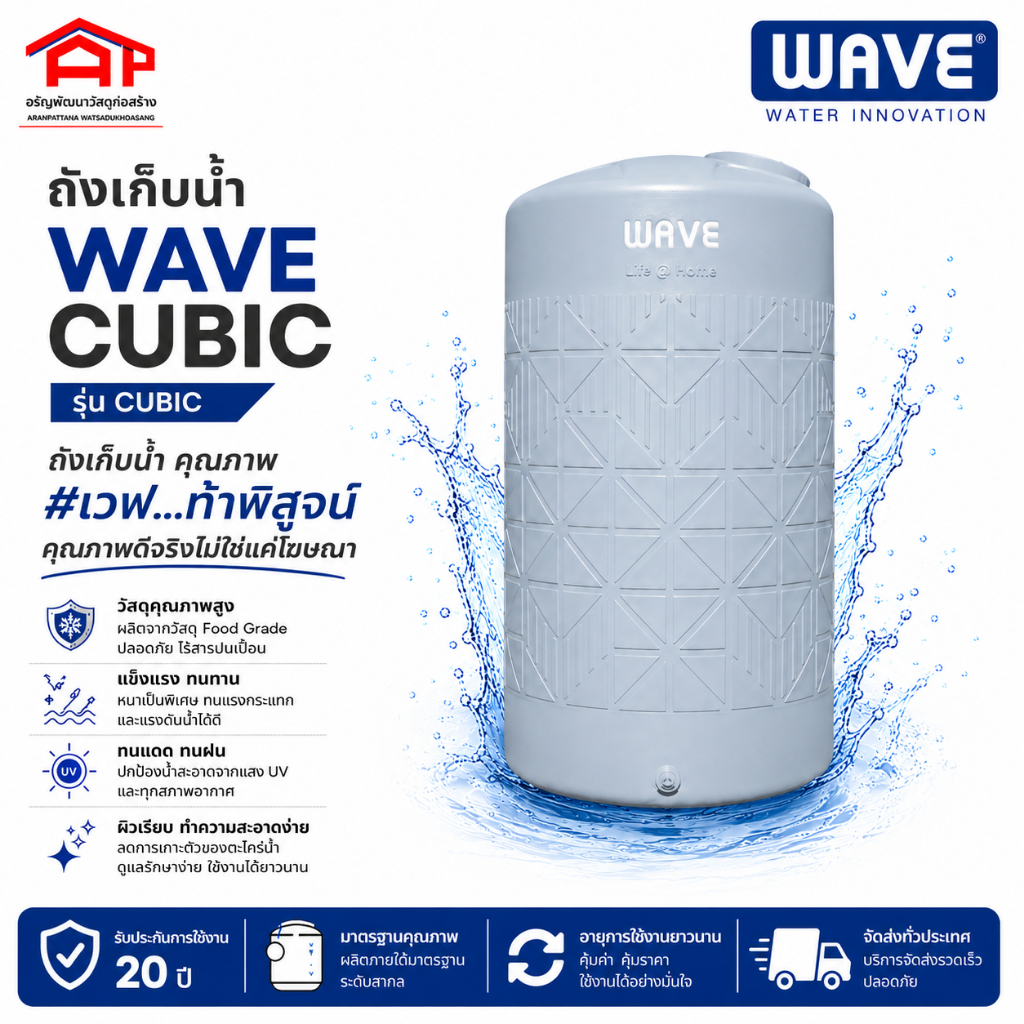 <พร้อมส่งทันที> ถังเก็บน้ำ WAVE รุ่น CUBIC ถังหนาพิเศษ 1000 ลิตร มาตรฐานมอก. ป้องกัน UV8+