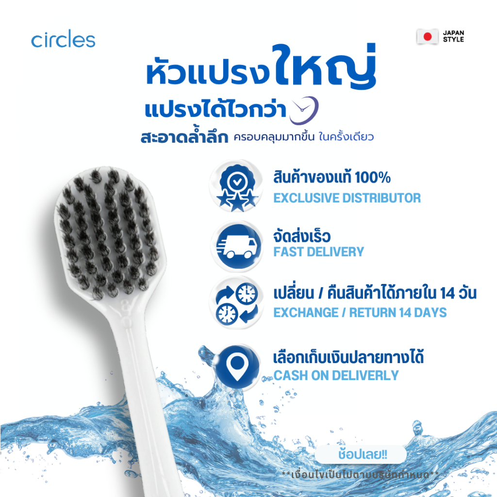 (สินค้าขายดี) Circles Toothbrush แปรงสีฟัน สไตล์ญี่ปุ่น รุ่นนุ่มกำลังดี Premium Soft Charcoal
