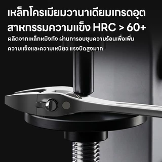 Maybuck Japan ประแจเลื่อน ประแจอเนกประสงค์ ขนาด 10 12 15 18นิ้ว Adjustable Wrench
