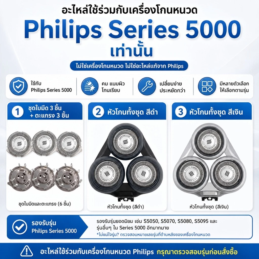 อะไหล่หัวโกนใบมีด ใช้กับ Philips S5000 S5070 S5050 S5080 S5095 S5370 S5420 ชุด 3 ชิ้น/หัวโกนทั้งชุด