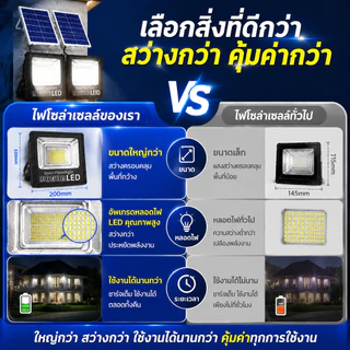 DENN ไฟโซล่าเซลล์ ซื้อ 1 แถม 1 1000000W Solar Light กันน้ำกลางแจ้ง ป้องกันฟ้าผ่า รับประกัน 30 ปี